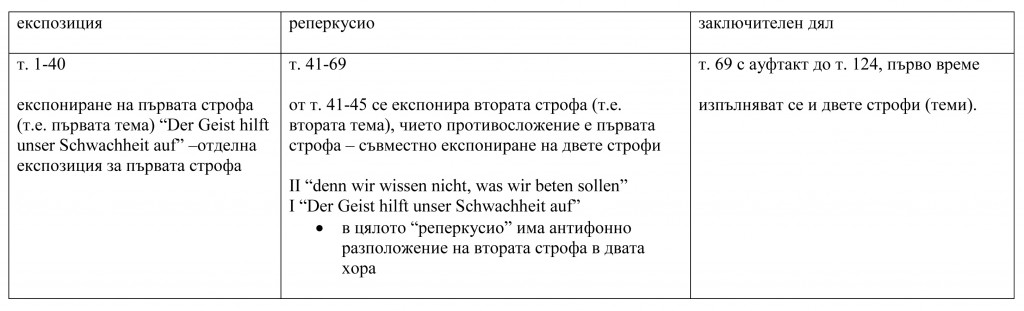 iakos tablizi-3